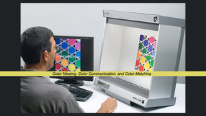 Color Viewing, Color Communication, Color Matching