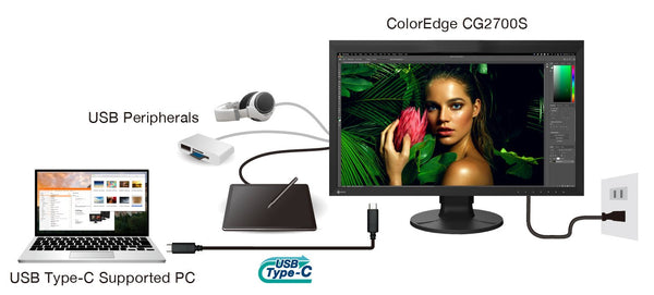 Eizo ColorEdge CG2700S - BK 27" 2K WQHD (2560 x 1440) Monitor - ColorMall