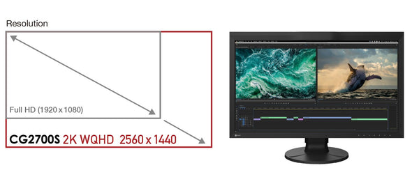 Eizo ColorEdge CG2700S - BK 27" 2K WQHD (2560 x 1440) Monitor - ColorMall